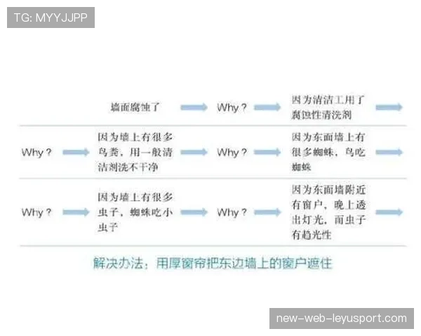 顶级决策者的冷静：他是如何通过概率思维在不确定中下注的